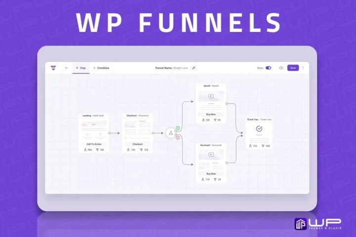 WP Funnels- WordPress Plugin